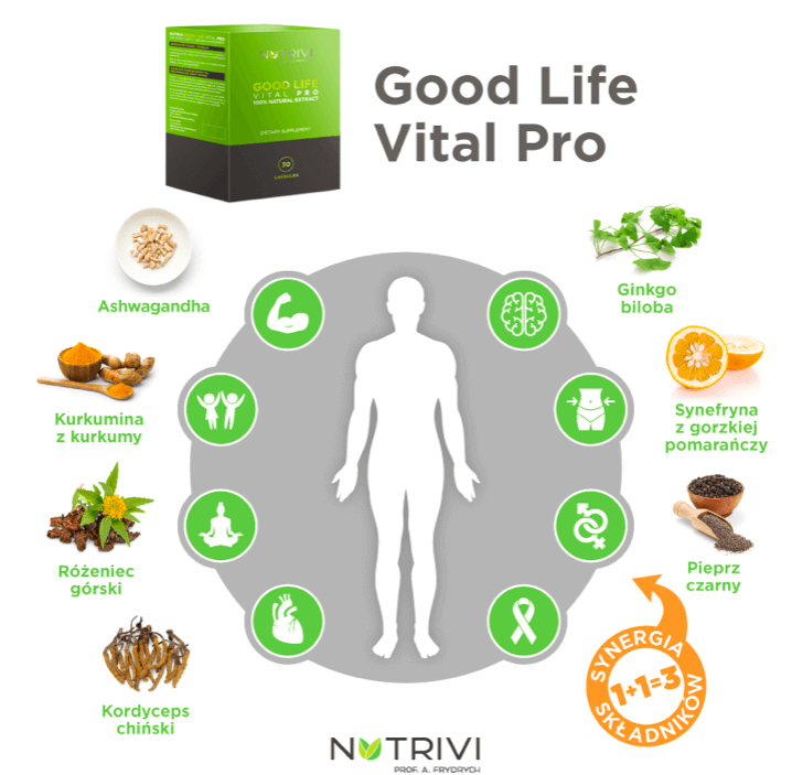 Good Life Vital Pro